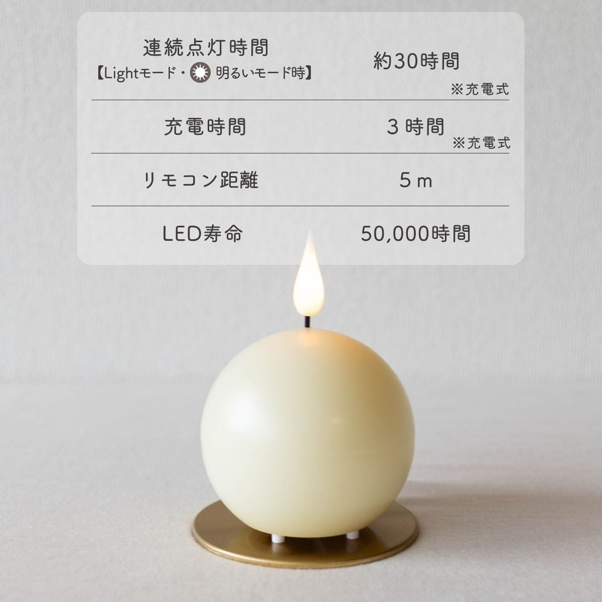 ROND ロンド / MSM-8004
