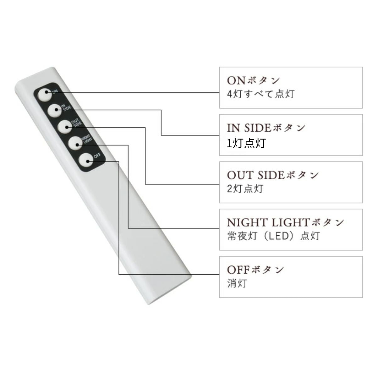 CEILING SPOTLIGHT シーリングスポットライト / CMC-2326-sd-0003