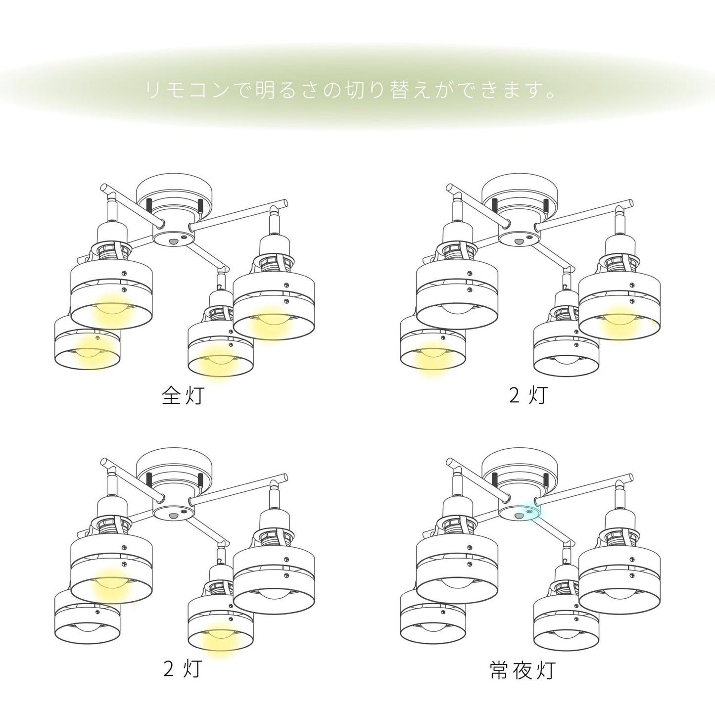 MARC マルク リモコン / KMC-4923